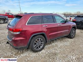 Jeep Grand Cherokee 2021 3