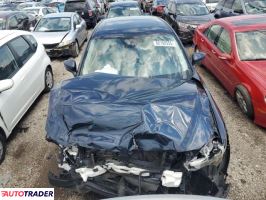 Mazda CX-5 2023 2