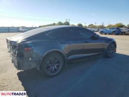 Tesla Model S 2025