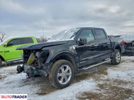 Ford Pozostałe - zobacz ofertę