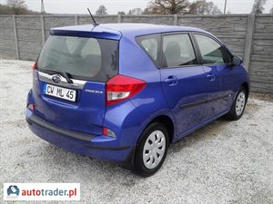 Subaru Pozostałe 2013 1.3 99 KM Subaru Pozostałe 2013 1.3 99 KM