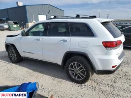 Jeep Grand Cherokee 2020 3