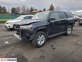 Toyota Pozostałe 2021 4