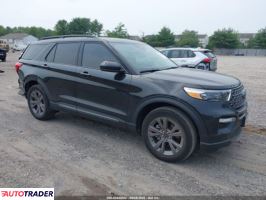 Ford Explorer 2024 2 Ford Explorer 2024 2