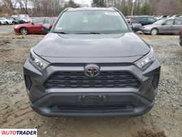 Toyota Pozostałe 2021 2 Toyota Pozostałe 2021 2