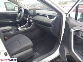 Toyota Pozostałe 2020 2 Toyota Pozostałe 2020 2