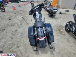 Harley-Davidson Pozostałe 2023