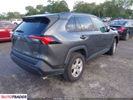 Toyota Pozostałe 2021 2