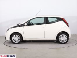 Toyota Aygo 2021 1.0 71 KM