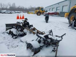 Polaris Sportsman 2023