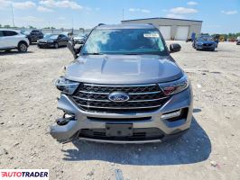 Ford Explorer 2023 2