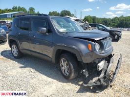 Jeep Renegade 2018 2