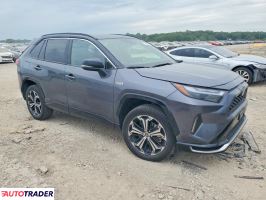 Toyota Pozostałe 2023 2