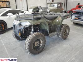 Polaris Sportsman 2025