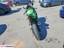 Kawasaki ZX 2025