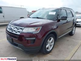 Ford Explorer 2019 3 Ford Explorer 2019 3