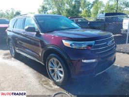 Ford Explorer - zobacz ofertę