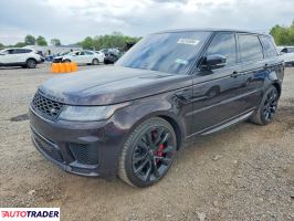 Land Rover Range Rover Sport 2020 3