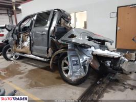 Ford Pozostałe 2021 3