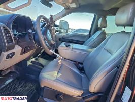 Ford Pozostałe 2021 6