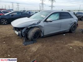 Hyundai Pozostałe 2024