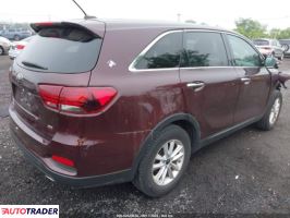 Kia Sorento 2019 2 Kia Sorento 2019 2