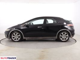 Honda Civic 2005 1.8 138 KM