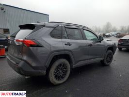 Toyota Pozostałe 2021 2