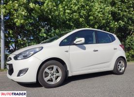 Hyundai ix20 - zobacz ofertę