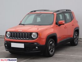 Jeep Renegade 2017 1.6 118 KM