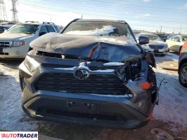 Toyota Pozostałe 2024 2