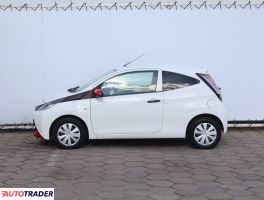 Toyota Aygo 2015 1.0 68 KM