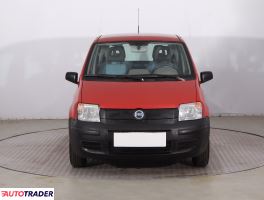 Fiat Panda 2005 1.1 53 KM