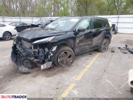 Nissan Rogue 2024 1