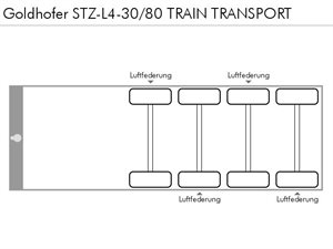 GOLDHOFER STZ-L4-30/80 TRAIN TRANSPORT 1999 r.