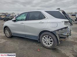 Chevrolet Equinox 2021 1