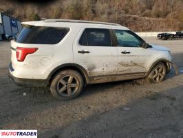 Ford Explorer 2019 3