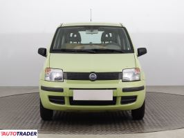 Fiat Panda 2004 1.1 53 KM