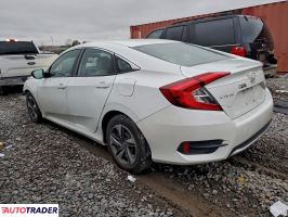 Honda Civic 2021 2