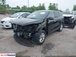 Kia Sorento 2020 2 Kia Sorento 2020 2