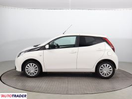 Toyota Aygo 2020 1.0 71 KM