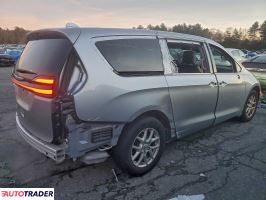 Chrysler Pacifica 2021 3