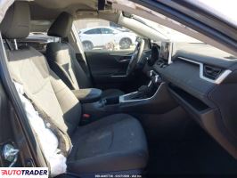 Toyota Pozostałe 2023 2