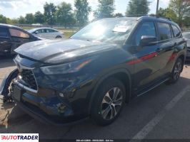Toyota Highlander 2023 2 Toyota Highlander 2023 2