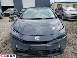 Toyota Prius 2024 2 Toyota Prius 2024 2
