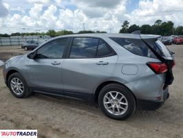 Chevrolet Equinox 2023 1