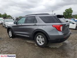 Ford Explorer 2024 2 Ford Explorer 2024 2