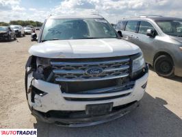 Ford Explorer 2018 3