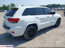 Jeep Grand Cherokee 2020 3