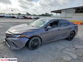 Toyota Camry - zobacz ofertę